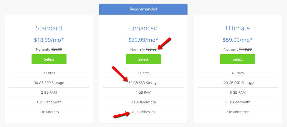 The First Comparison Of 2020 Hosting Plans Images, Photos, Reviews